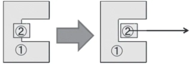 図 2 Part 1 and part 2 of Audio-plug  表 1 Position relation matrix of Audio-plug 