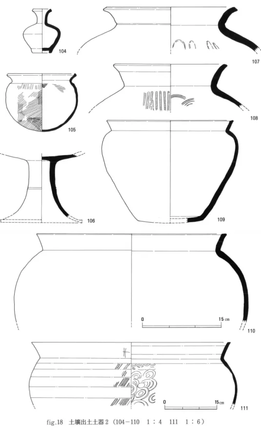 fig 18  土壊 出土土器 2(104‑■ 0 1:4