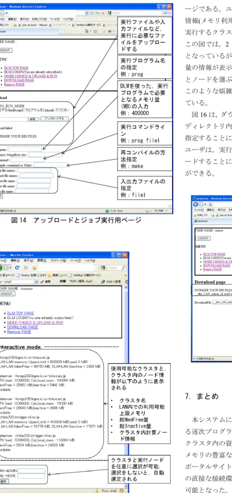 図 14  アップロードとジョブ実行用ページ  図 15  Interactive モードにおける情報表示ページ  図 15 は，自動選定を使わない Interactive モードのペ ージである。ユーザは，表示されるクラスタ内のノード情報(メモリ利用状況やCPU負荷など)から，システムを 実行するクラスタと計算ノードを指定することができる。この図では，2クラスタ，計算ノード合計3ノードの図となっているが，クラスタ，計算ノードが増えると，大量の情報が表示されることとなり，その中からクラスタとノードを選ぶこと