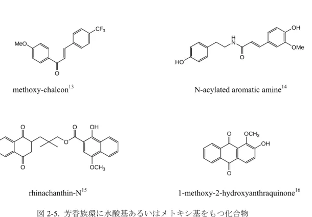 図 2-5.  芳香族環に水酸基あるいはメトキシ基をもつ化合物 