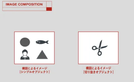 図 3.7 Top 画面