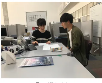 図 7 打てない場所 Fig. 7 A place where you can’t hit