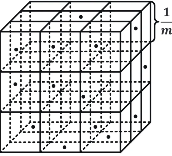 Figure 3-1: Network model