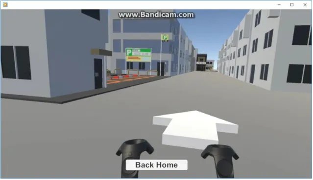 Fig. 3-6 VR Direction Quiz 