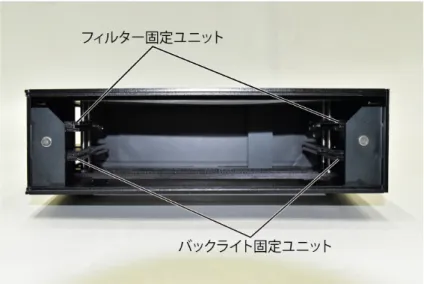 図 4.7: フィルター／バックライト固定ユニット