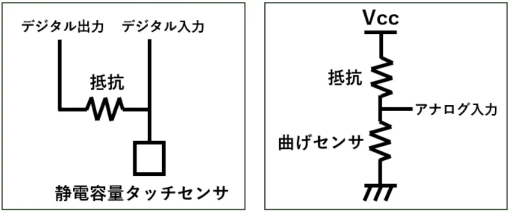 図 4.2: 制御用の回路図
