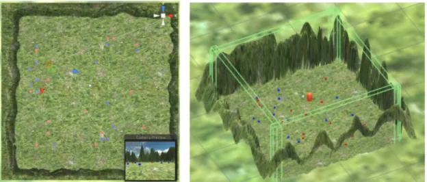 図 2.5: Yoshida が用いた環境 [6]