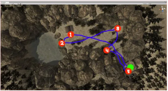 Fig. 4-20 VE1 route 