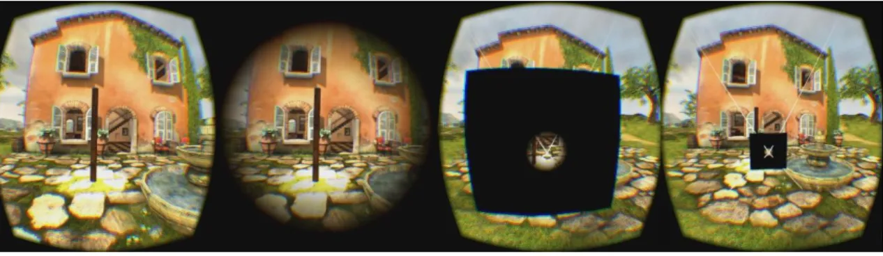 Fig. 2-1 Combating VR sickness through subtle dynamic field-of-view modification [10] 