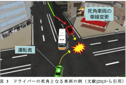 Fig. 3  An example of a vehicle in blind spot of a driver 