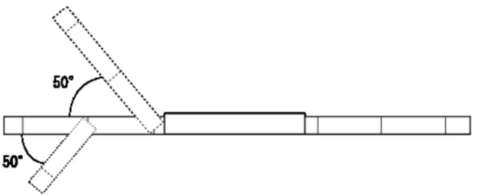 図 4.2: ロボット前面図