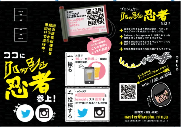 図 3.13: ポップの PDF データ - バージョン 2