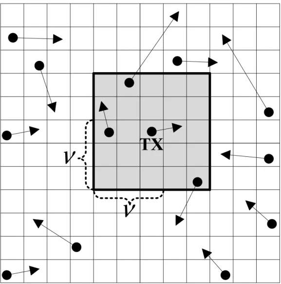 Figure 4.5: Transmission range of a node.
