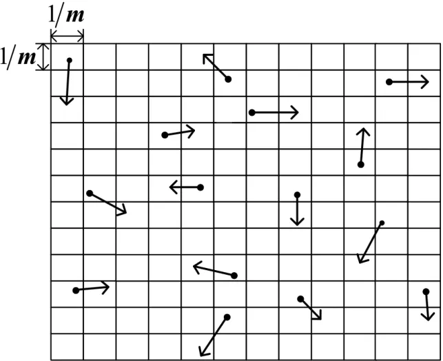 Figure 3-1: A snapshot of a cell-partitioned MANET with m = 12.