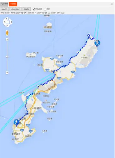 図   3-9 2014 沖縄本島一周クレイジーラン 全軌跡（被験者 O ）