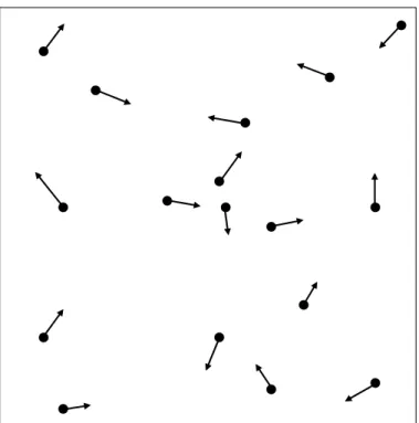 Figure 2.1: An example for a MANET, in which mobile nodes are represented by dots.