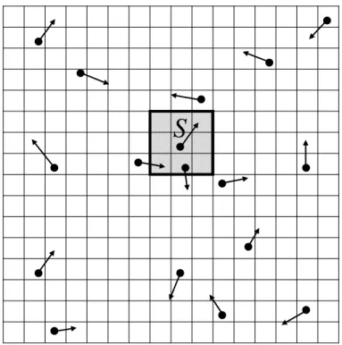 Figure 2.4: Transmission range of a node in a MANET.