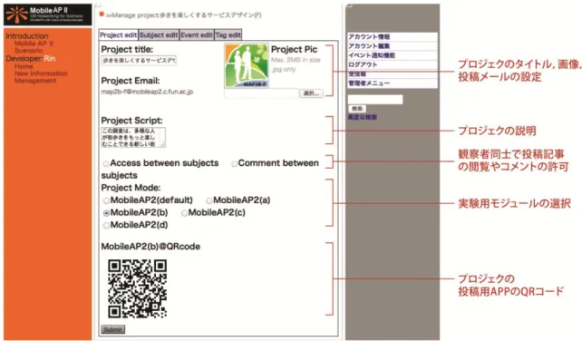 図 3.5:  プロジェクトの管理画面 