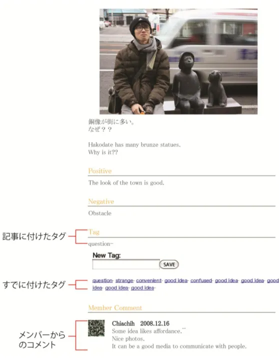 図 4.10:  記事に付けたタグ及びメンバーからのコメント 
