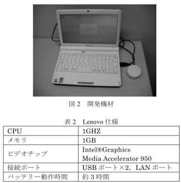 図 2   開発機材 表 2 Lenovo 仕様 CPU 1GHZ  メモリ 1GB  ビデオチップ  Intel®Graphics   Media Accelerator 950  接続ポート USB ポート×2，LAN ポート  バッテリー動作時間  約 3 時間  2.3  開発内容  次世代 GPS プロッタに使用される OS は， TCP/IP 通信や 3D グラフィックス機能を 標準で有し，ライセンスが無料である Linux を使用する． Linux を用いることにより， フリーパッケージとして
