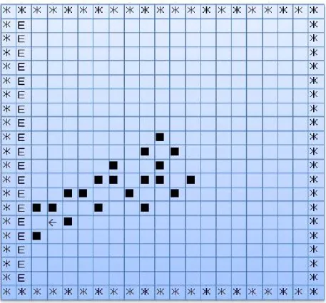図 5.14   評価関数 1 の場合の造作物の例 2  5.5.5.2.  評価関数 2 を用いた場合の実験    図 5.15 に、評価関数 2 を用いた場合の結果を示す。評価関数 1 を用いた場合 と同様、図は、エリート個体の評価の遷移を表している。こちらの場合も NEAT 手法の方が 2 層 ANN よりも収束が早い。しかし、収束値としては、ほぼ同等で あると言える。 