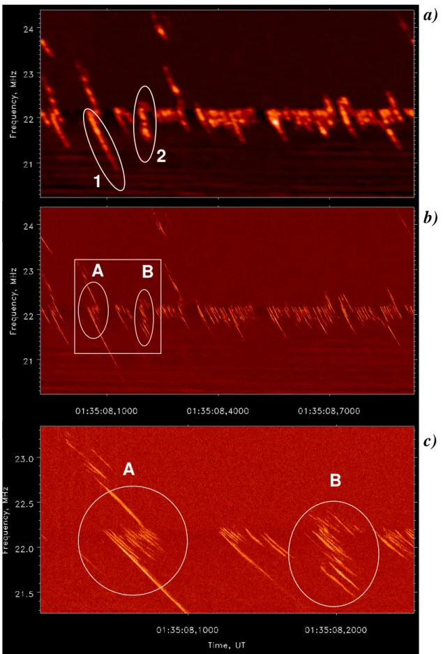 Fig. 2. Spectrograms of Jupiter S-bursts calculated from a waveform recorded on March 13, 2005