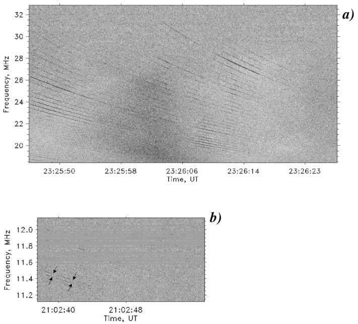 Fig. 3. Spectrograms of the pulsar PSR0809+74 recorded in full power mode. The grey-color scale represents the spectral power (white color corresponds to zero-intensity, the dark areas indicate powerful signals)
