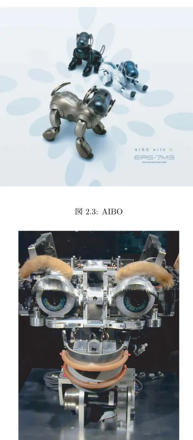 図 2.3: AIBO