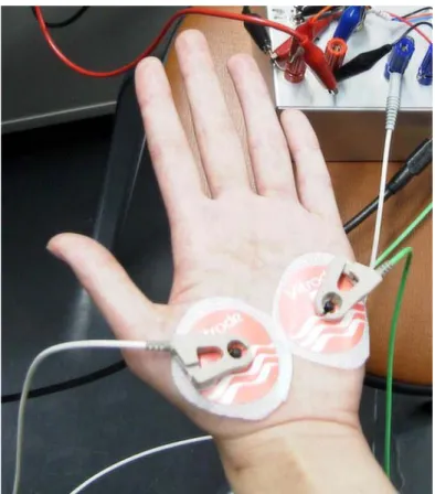 図 4.3: 電極の装着