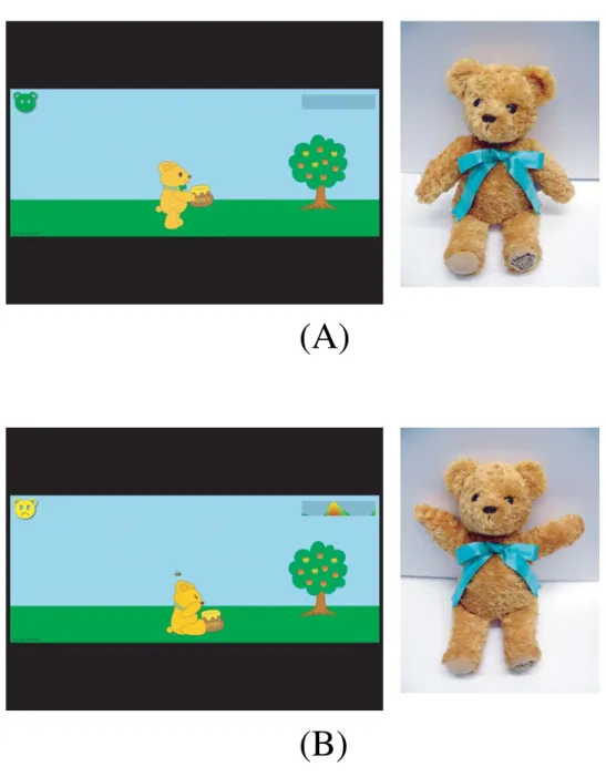 図 4.9: ゲームの画面構成とロボットのモーション（ A ：平常時， B ： SCR 変動時）
