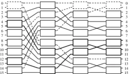 Fig. 2 A 16 × 16 banyan network (even number of stages) with a crosstalk scenario.