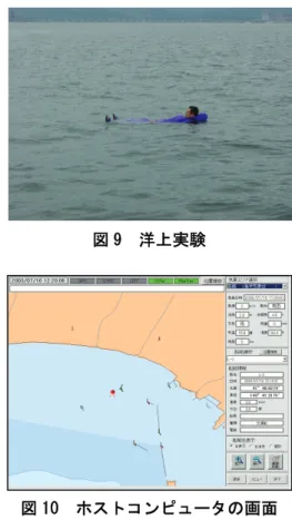 図 7  携帯端末（左）と自動起動装置（右） 4.3  救助支援システムの概要  DLP は位置情報提供プラットフォームであり， インターネットを経由して DLP サーバにアクセ スすることにより，目的とする携帯端末の位置情 報を間接的に取得することができる．DLP では 携帯端末へのアクセスは DLP サーバのみが行う ことができ，外部から直接アクセスすることはで きない．また，携帯端末の位置情報の更新はトラ フィックを制限する目的から，同一の携帯端末に 対して， 5 分間に 1 度までと制限されている．