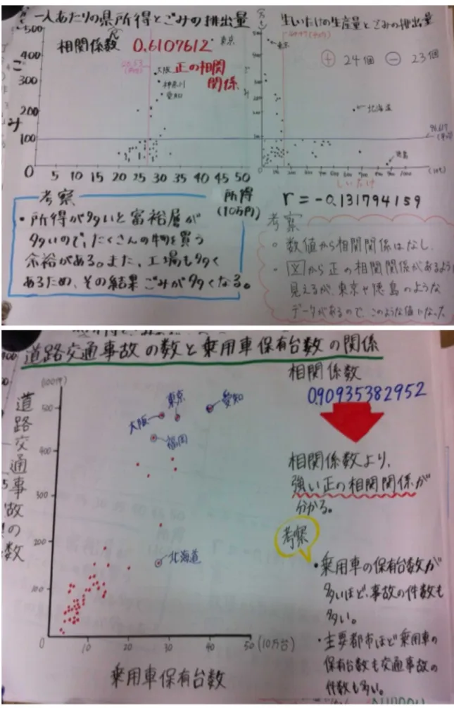 図 17  活動で作成した模造紙 