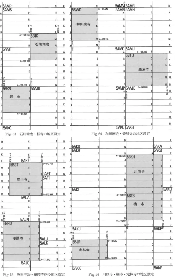 Fig 63  石川精舎・ 軽寺の地区設定 Fig 64 和田廃寺・ 豊浦寺の地区設定