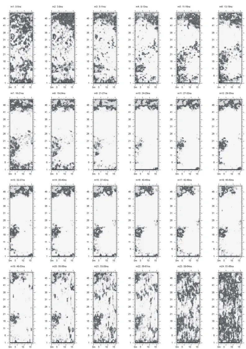 Fig. 3　Results of the GPR survey in the western part of Zone 4