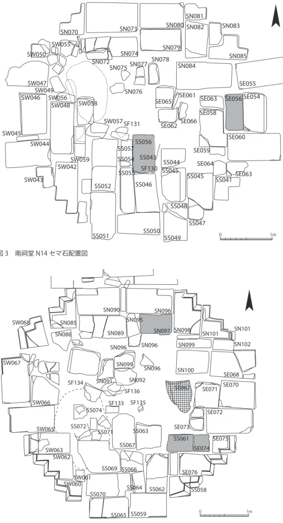 図 3　南祠堂 N14 セマ石配置図