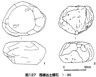 表 19 第 337 次調査遺構計測表 築地図廊 甫基垣外装抜取溝 甫基壇外装綾取溝 北雨落溝 ~t  x= ー 1 4 5 . 4 5 5 . 6 4 x=ー 1 4 5 