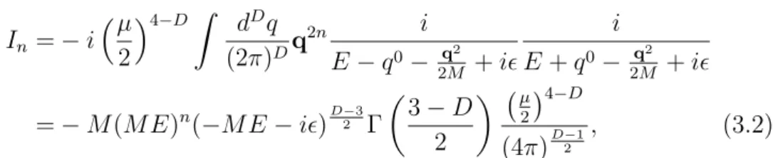 Figure 3.2: The LO amplitude in the pionless theory. Solid lines are nucleon propagator