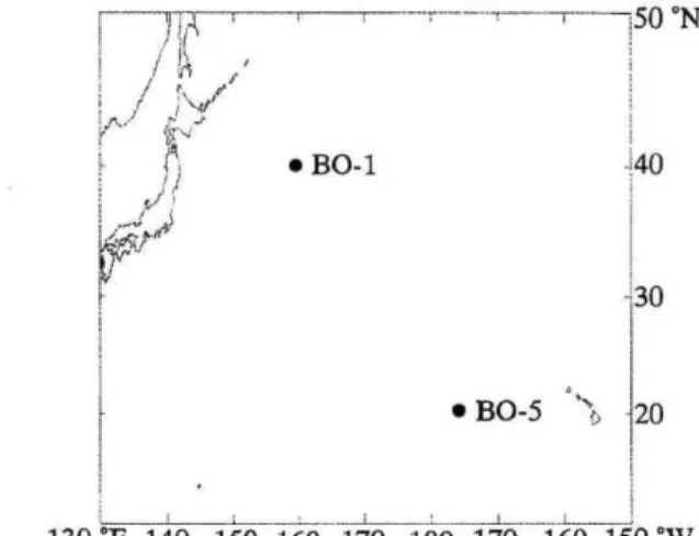 Fig. 1.  Sampling  Locations