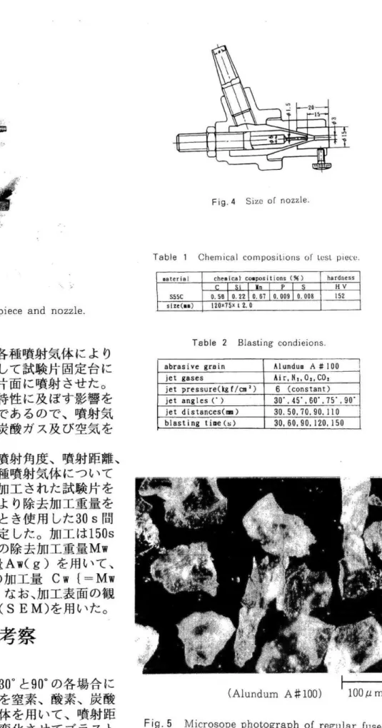 Table  1 Chemical compositions  ol Lesl piece
