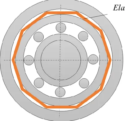 Fig. 1.6b RL10  ターボポンプ用ダンパ  [1.13]