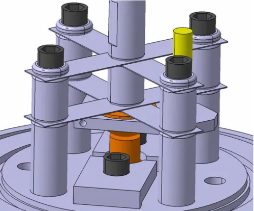 Fig. 2.2a  半球供試体を固定する板バネ CAD 図 