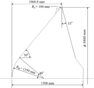 Fig. 5.1: Configuration of the OREX