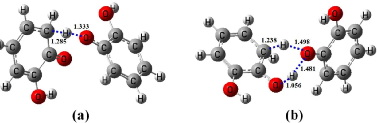 Figure 5. Optimized structures for the transition state of (a) TS30 and (b) TS31 calculated  at the B3LYP/6-311++G(d,p) level