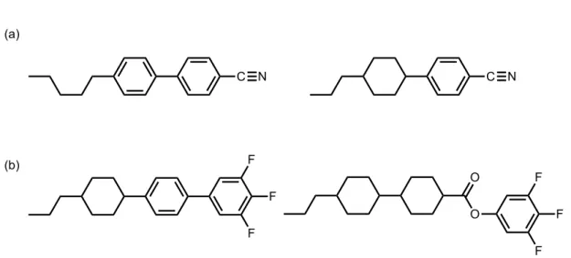 Fig.  1-4  Chemical  structures  of  a  LC  material  for  LCDs.  (a)  cyanobiphenyl-type  LCs  and (b) fluorinated LCs