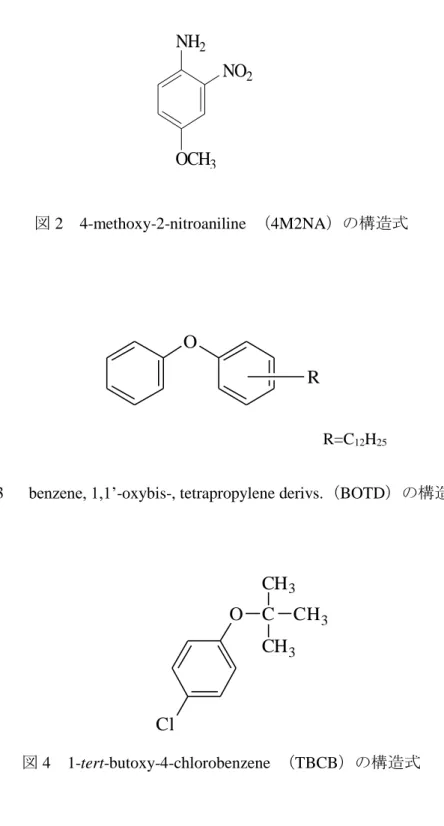 図 2  4-methoxy-2-nitroaniline  （4M2NA）の構造式 