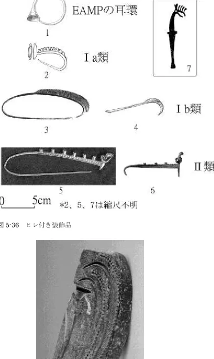 図 5-36  ヒレ付き装飾品 