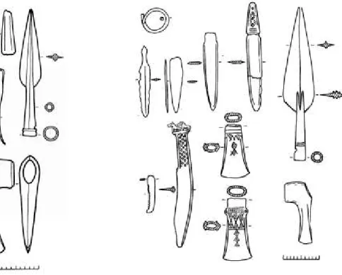 図 2-4  EAMP（アンドロノヴォ文化）の青銅器 