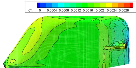 Fig. 2.26    Distribution of skin friction coefficient on hull surface in single-phase flow  calculation (Mesh-A, Model-B)