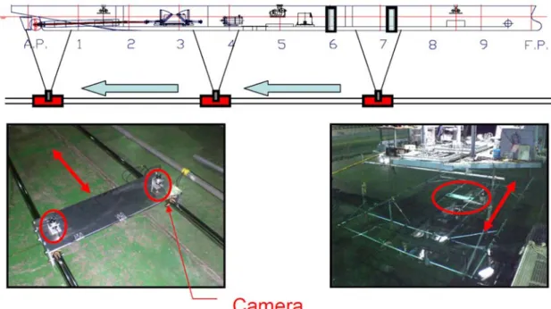 Fig. 3.2    Layout of visualization test for bubbly flow on ship bottom. 